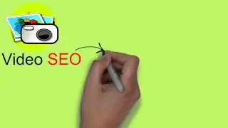 Video SEO Marketing .SEO Houston . B2B Marketing Houston. SEO Texas .B2B SEO.