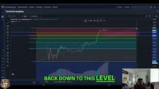 Анализ криптовалюты Avantis (AVNT): раскрыты цели для роста! #шорты
