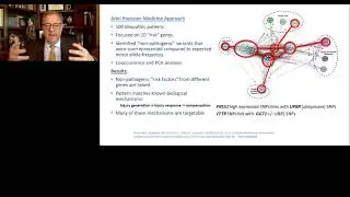 Common risk variants and complex disorders