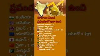 🇮🇳INDIAN RUPEE VALUE COMPARED WITH WORLD CURRENCIES &ndash; SHOCKING GLOBAL MONEY FACTS#facts#india#new🔥