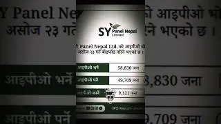 IPO result of SY Panel #slowed #sharemarket #shorts #explore #stockmarket #fyp #viral #ipo #result