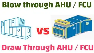 Базовые знания о продувке через AHU и протяжке через AHU
