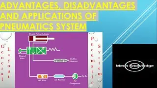 Advantages,  Disadvantages  and Applications  of Pneumatic System