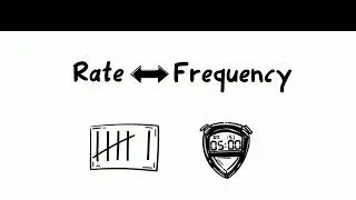 Rate / Frequency