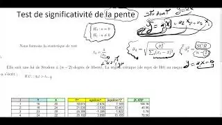 CAFE ECO #EP 06 Econométrie S6 Test de Student (Test de significativité de la pente )