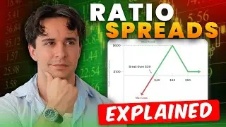 How to Systematically Profit Trading Ratio Spreads (Back Spreads Explained)