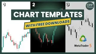 How to Create Chart Templates in MT5 (Free Download Included)