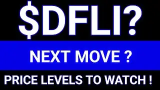 DFLI Stock (Dragonfly Energy Holdings) DFLI Stock Technical Analysis | November 17, 2025