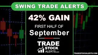 Swing Trade Alerts | Results 1st Half of September 2018
