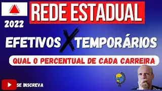 REDE ESTADUAL DE EDUCA&Ccedil;&Atilde;O DE MINAS GERAIS PERCENTUAL DE EFETIVOS E TEMPOR&Aacute;RIOS DE TODAS AS CARREIRAS