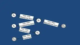 CS8691 AI AGENT COMMUNICATION