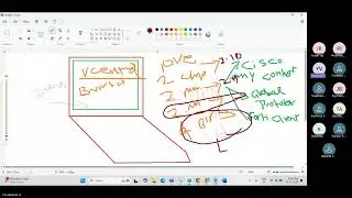Understanding Jump server and VPN -in Tamil | How to access the Production vCenter and ESXI