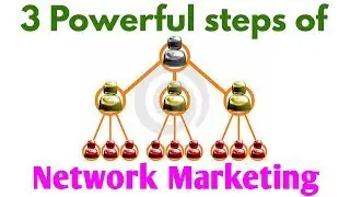 3 powerful Network Marketing tips for Distributors Hindi and Urdu