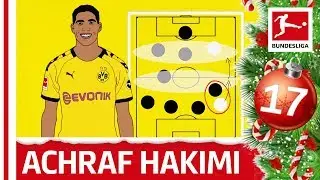 What Makes Achraf Hakimi So Good? - Powered By Tifo Football - Bundesliga 2019 Advent Calendar 17