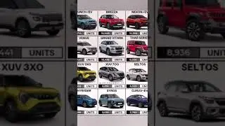 top car selling in suv in india march 2025