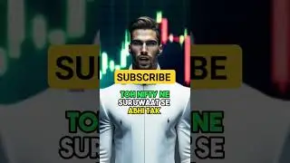 ₹200 Mei India Ki Top 50 Companies Invest | Ai Stocks Guider #youtubeshorts #viral #short  #shorts