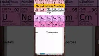 Mass & Atomic Number Plutonium