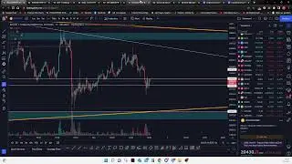 DOGE 1 DOLAR OLUR MU??????  (olmaz)               V.I.P  BAŞLADI