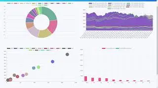[TOP CRYPTO LIVE] DOGE exploit Trading AI  based on Social Media posts btc bitcoin