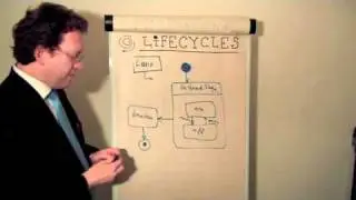 Lifecycles 1
