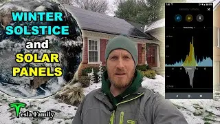 WINTER SOLSTICE and SOLAR PANELS | Solstice Refresh | Solar Elevation | Length of Day | Production