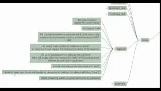 Overview of Documentary Credits