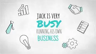 Social Media Marketing Company In Calgary