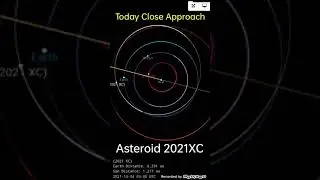 Today Live Orbiting Asteroid close Approach Near earth object 2021XC