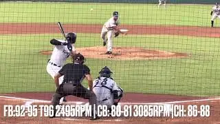 New York Yankees prospect RHP Randy Vasquez