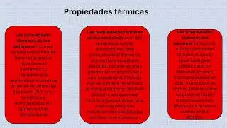 Propiedades y tecnologia de polimeros, cderamicas y aluminio.