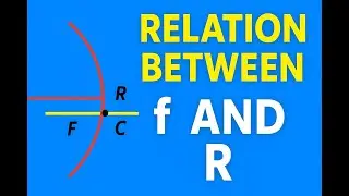 Relation Between Focal Length and Radius of Curvature | Spherical Mirrors Made Easy