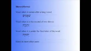 Masoretic Vowel System