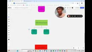 How to actually scale your coaching program to 6 figs(step by step)