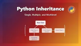 🐍 Python Inheritance Explained for Beginners | Single, Multiple, & Multilevel!