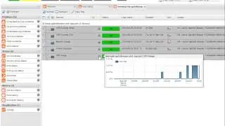 VO monitoring - IT Support Company | Orlando, FL