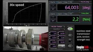 Stainless steel joint torsion strength test