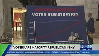Kentucky Republicans celebrate voter registration numbers
