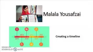 Malala Yousafzai- creating a timeline