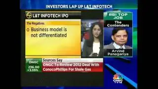 L&T Infotech IPO Oversubscribed