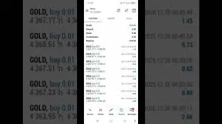 Performance / Results#ConsistentReturns#MonthlyProfits#VerifiedResults#TrackRecord#ProfitSharing