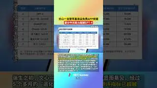 百度&ldquo;文心一言&rdquo;升至苹果商店免费APP榜首，部分中文能力超越GPT 4