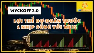 Lợi thế dự đo&aacute;n trước 1 nhịp s&oacute;ng với c&ocirc;ng cụ Weis wave volume