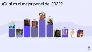 🎉 El último directo del 2022