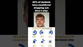 Why UK Students Are Considering Dropping Out #shorts #shortsvideo