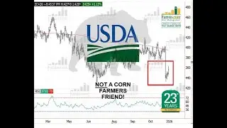 2026 USDA January Crop Report Bearish &ldquo;Shock&rdquo; + Canada-China Trade Deal