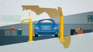Coggin Automotive Services