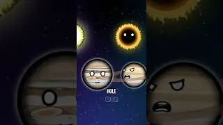 If The Earth between 2 Black Holes
