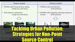 Tackling Urban Pollution: Strategies for Non-Point Source Control