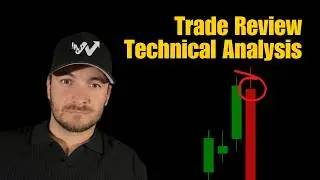 Clean Execution or Costly Blunder? Dissecting Real Trades (Wyckoff Labs)