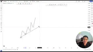 EPISODE 09 | TREND AND TREND LINES